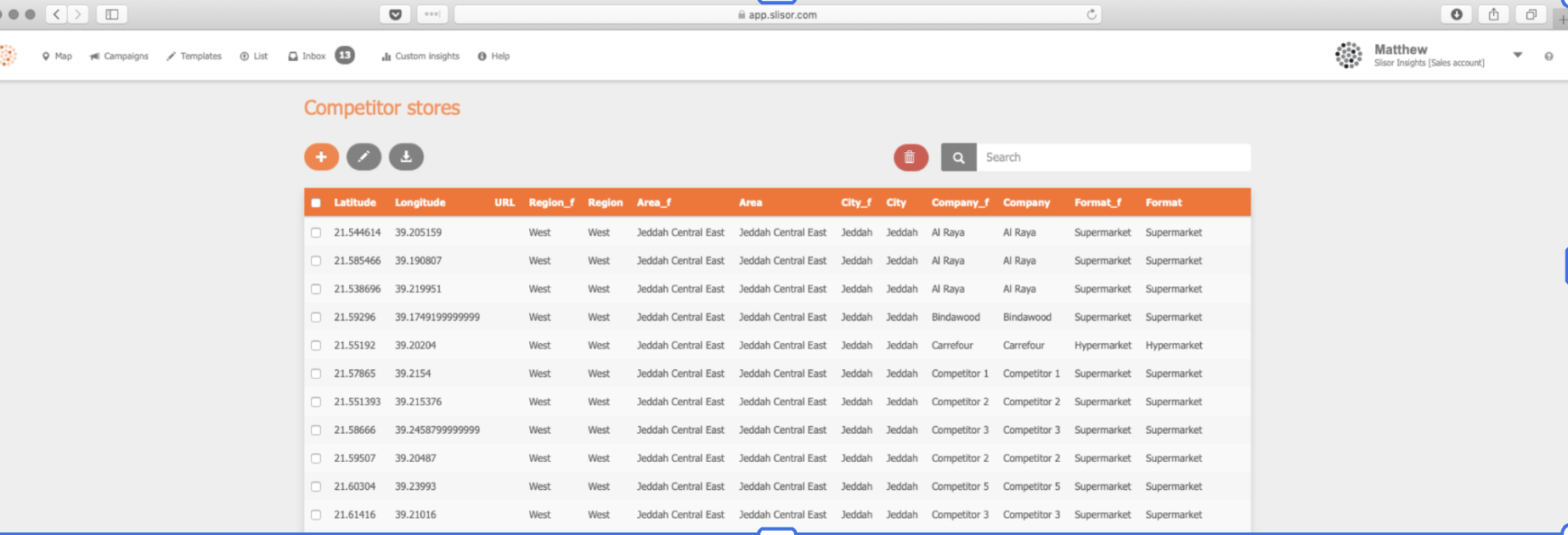 Crowdspector / Slisor